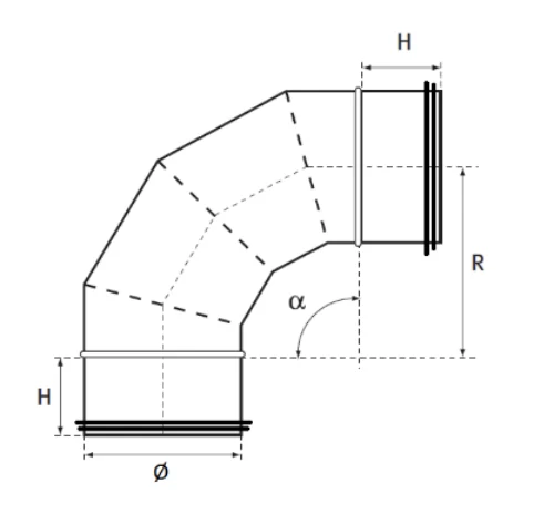 Dimension drawing Segmented bends