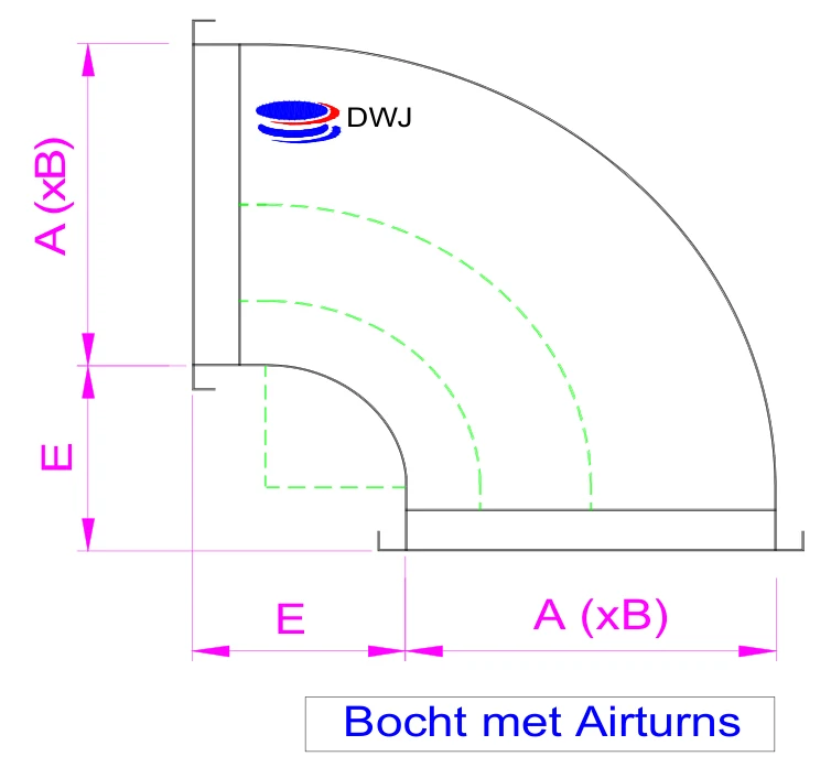 Dimension drawing Bends with turning vanes